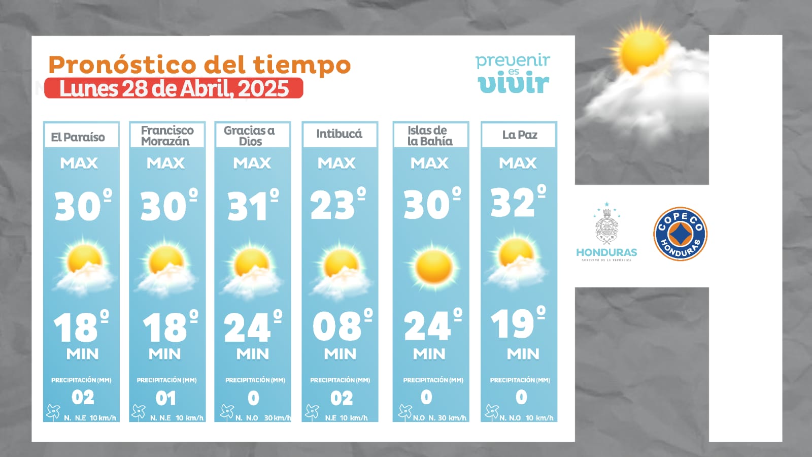 condiciones-del-clima-para-este-lunes-1