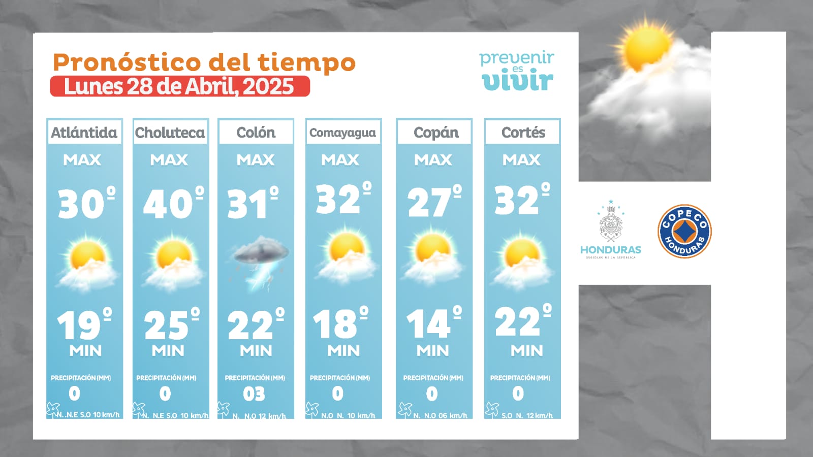 condiciones-del-clima-para-este-lunes