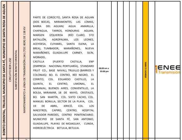 Cortes de energía Sábado