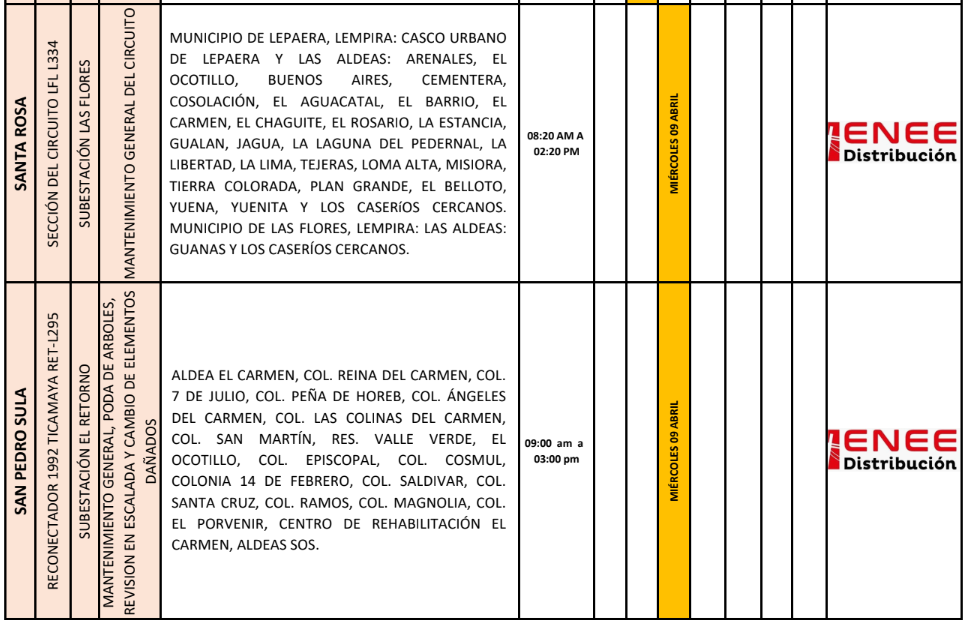 Cortes de energía miércoles 9 abril 2025