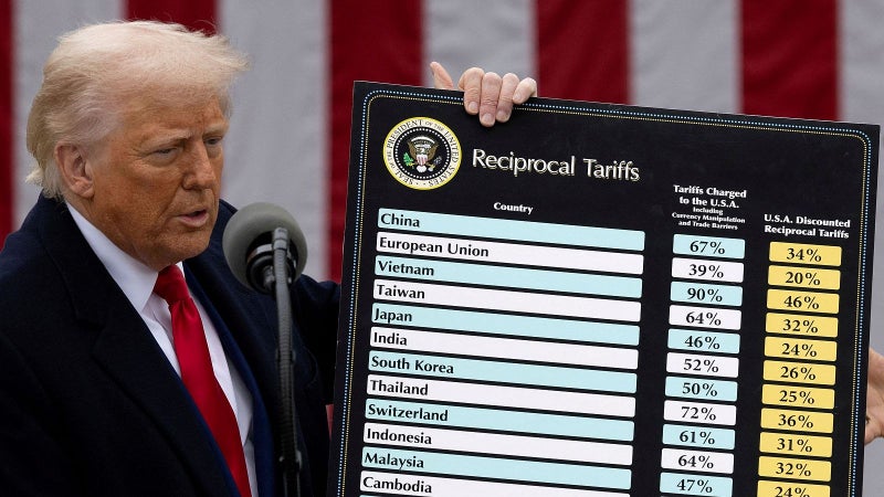 USA