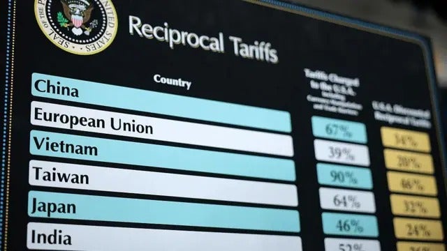 USA
