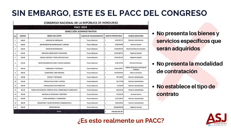 Congreso