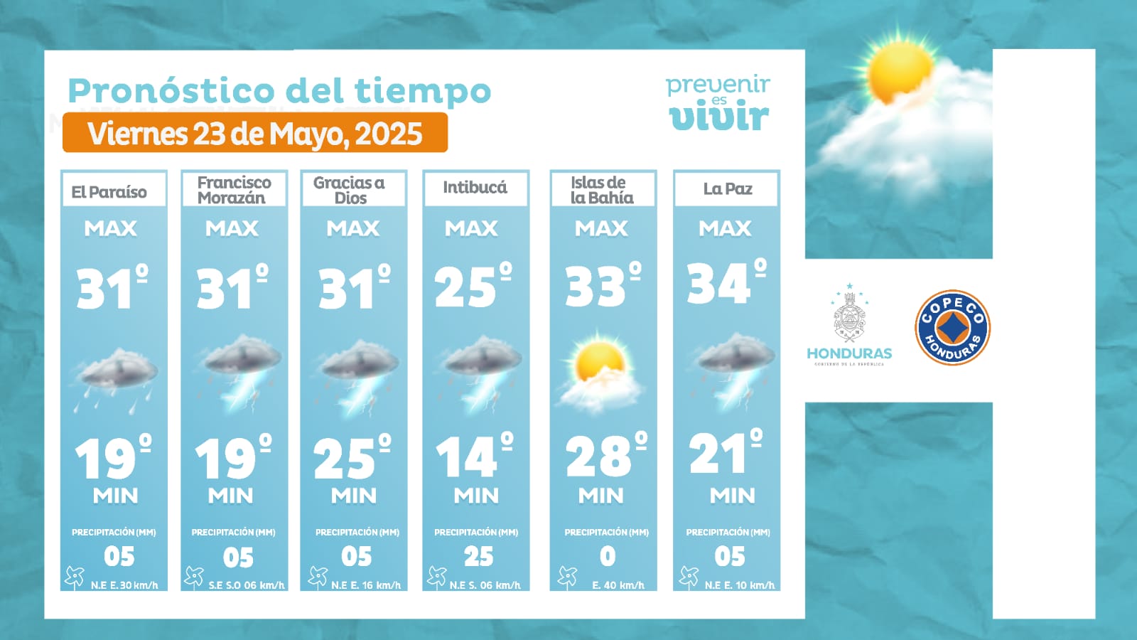 clima-23-mayo-2025-2