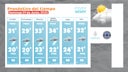 clima-domingo-1-de-junio-2025-2