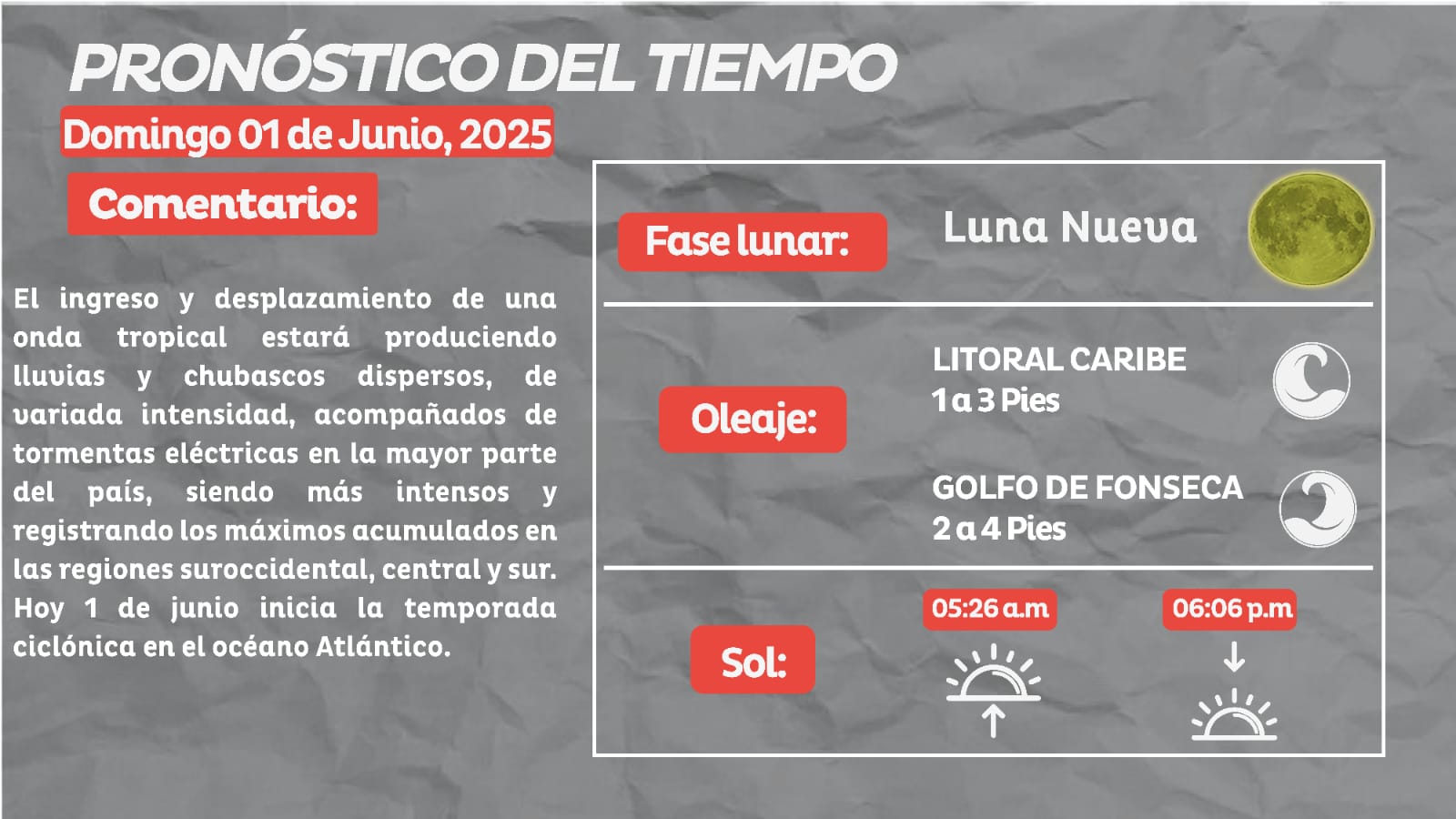 Clima domingo 1 de junio 2025 (3)