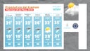 clima-miercoles-28-mayo-2025-3
