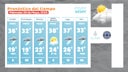 clima-miercoles-28-mayo-2025-4