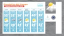 clima-seco-8