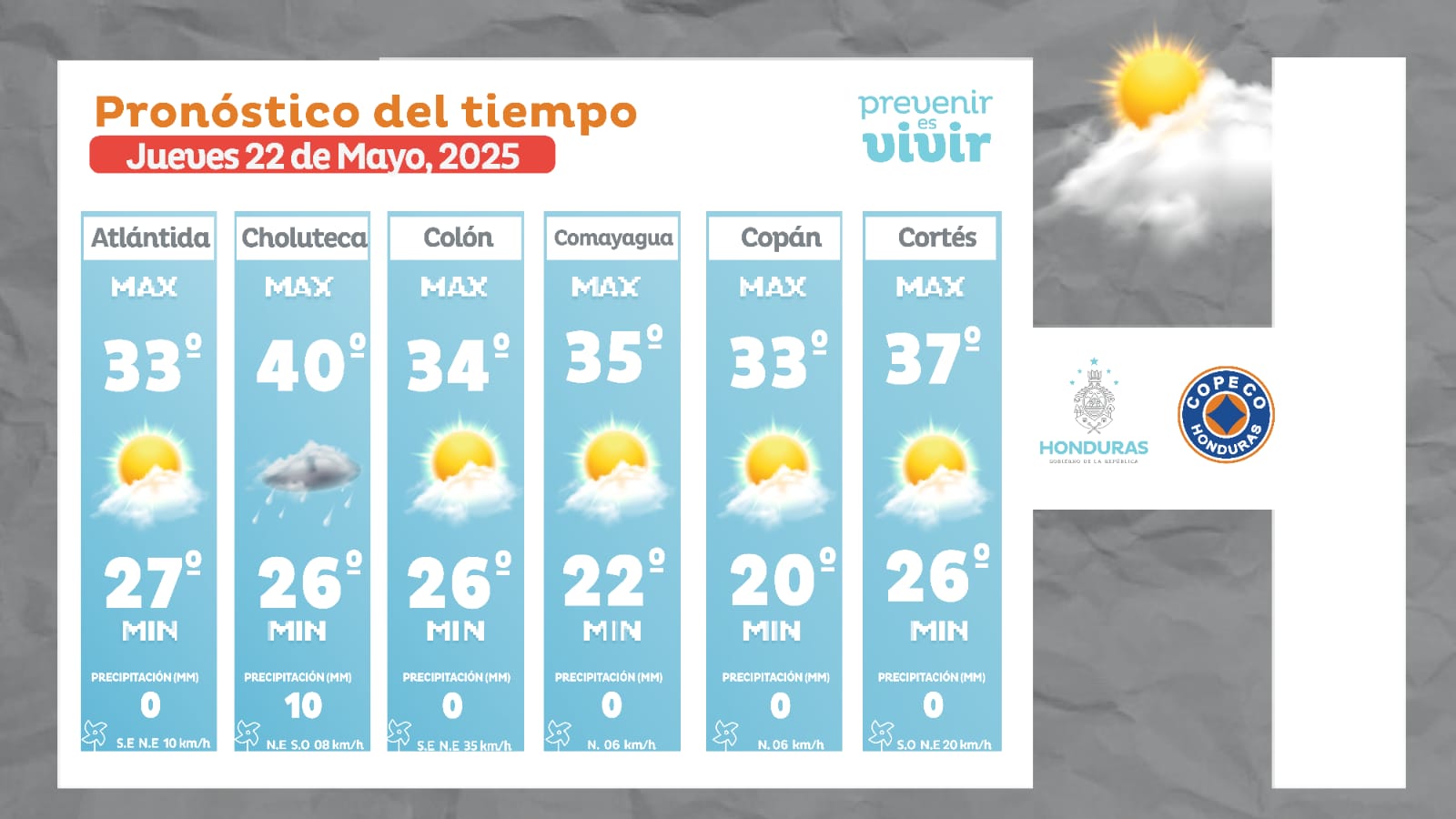 condiciones-del-clima-para-este-jueves-2-2