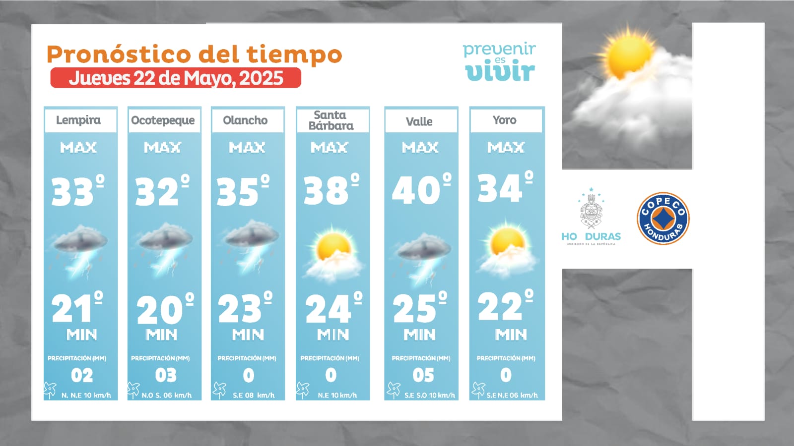 condiciones-del-clima-para-este-jueves-3