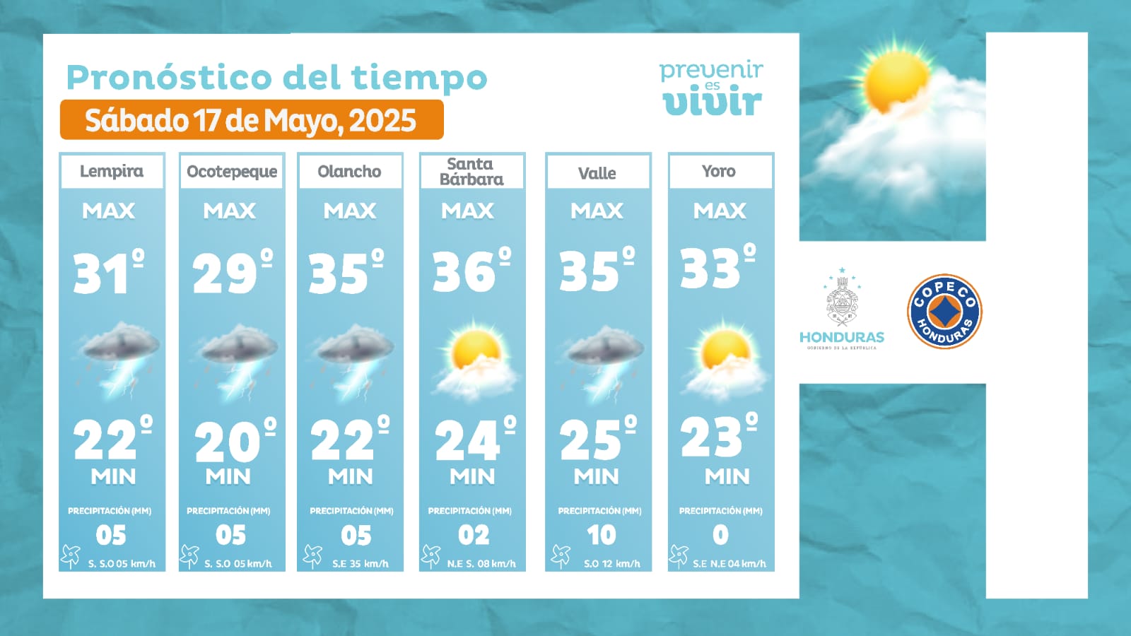 condiciones-del-clima-para-este-sabado