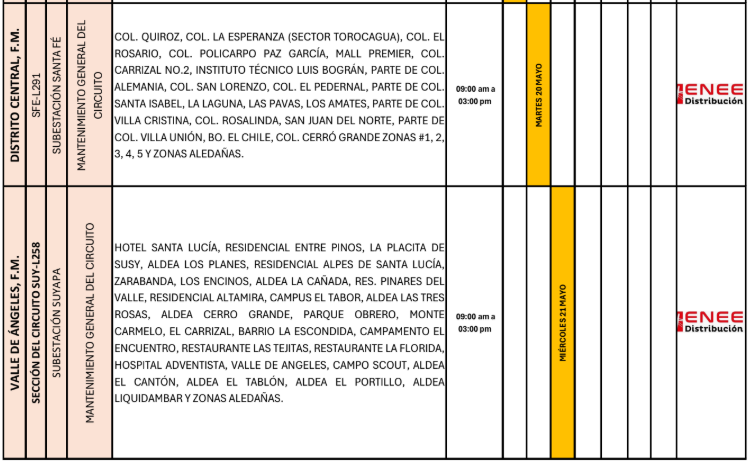 Cortes de energía martes 20 mayo 2025
