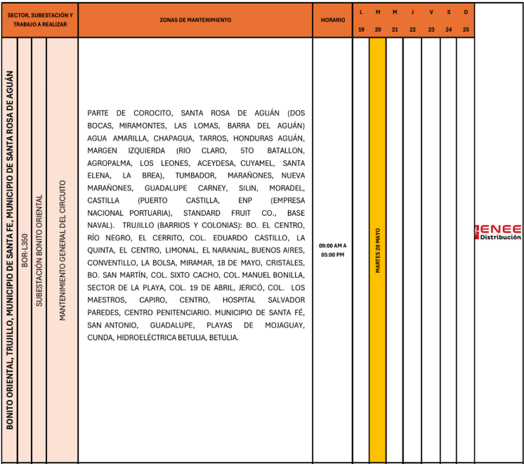 Cortes de energía martes 20 mayo 2025 2