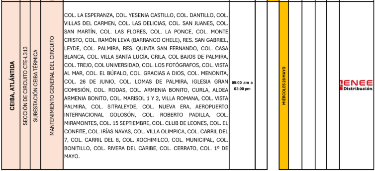 Cortes de energía.