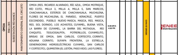 Cortes de energía