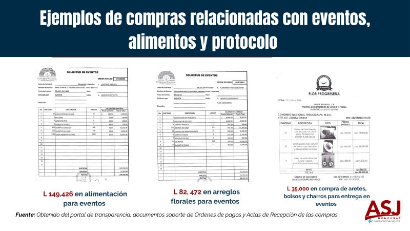 Congreso