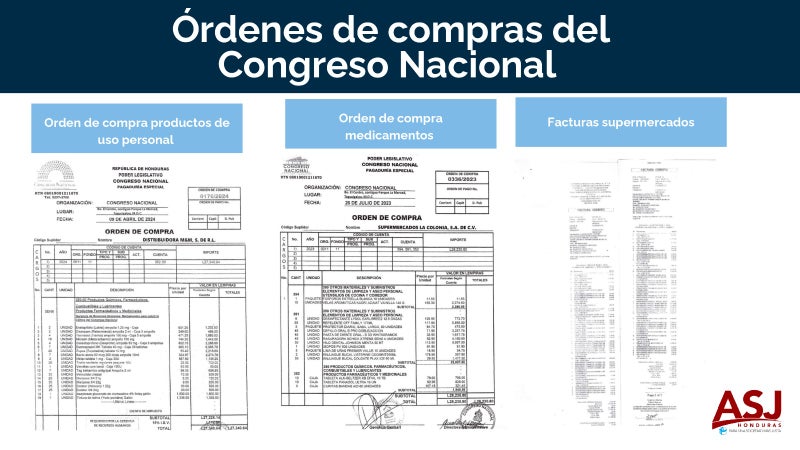 Congreso