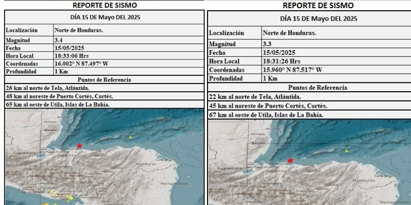 Tensión en Tela: Dos fuertes sismos afectan la zona norte del país