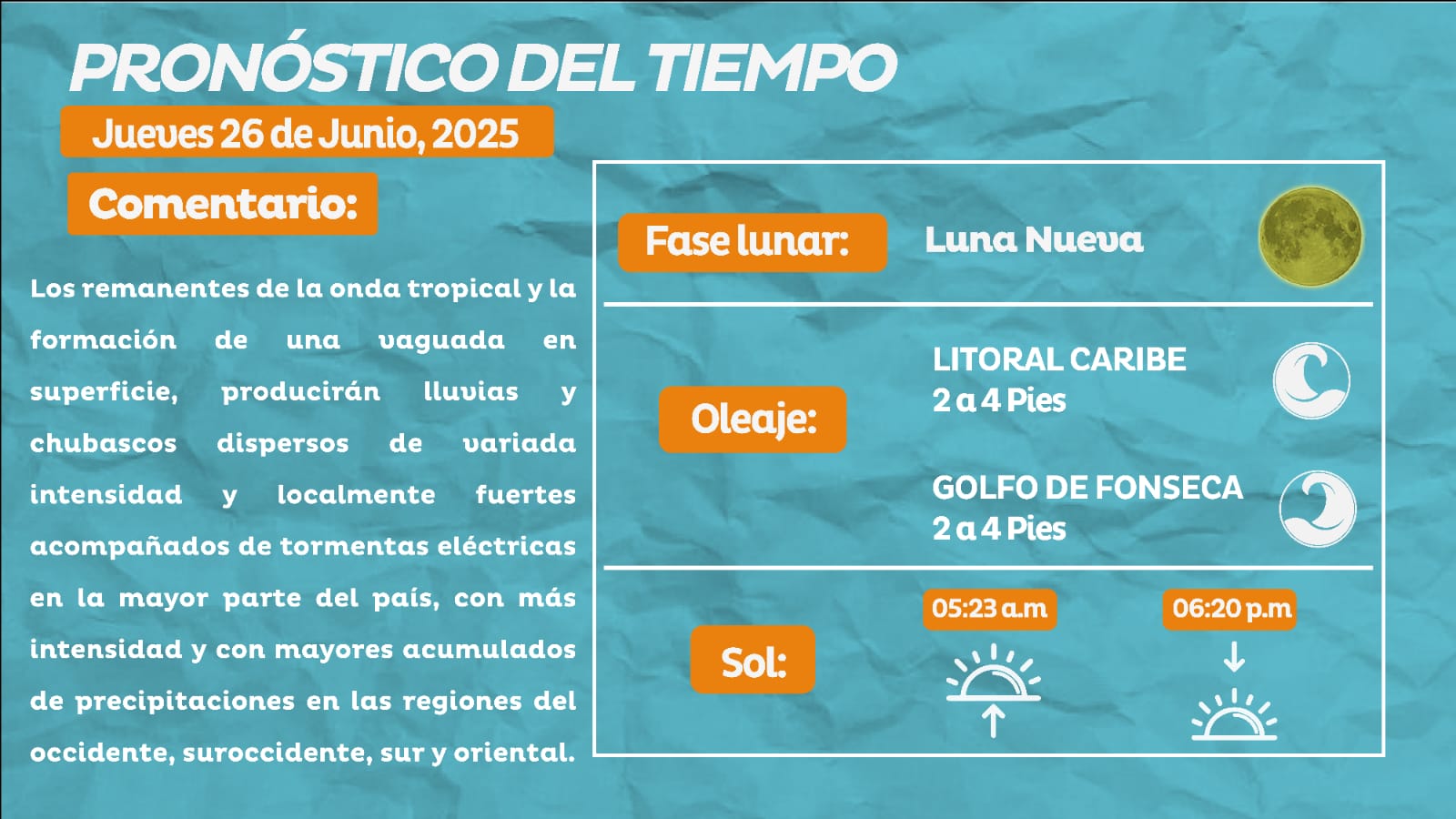 Clima jueves 26 junio 2025