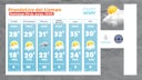 clima-domingo-29-junio-2025-4