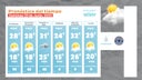 clima-domingo-29-junio-2025-7