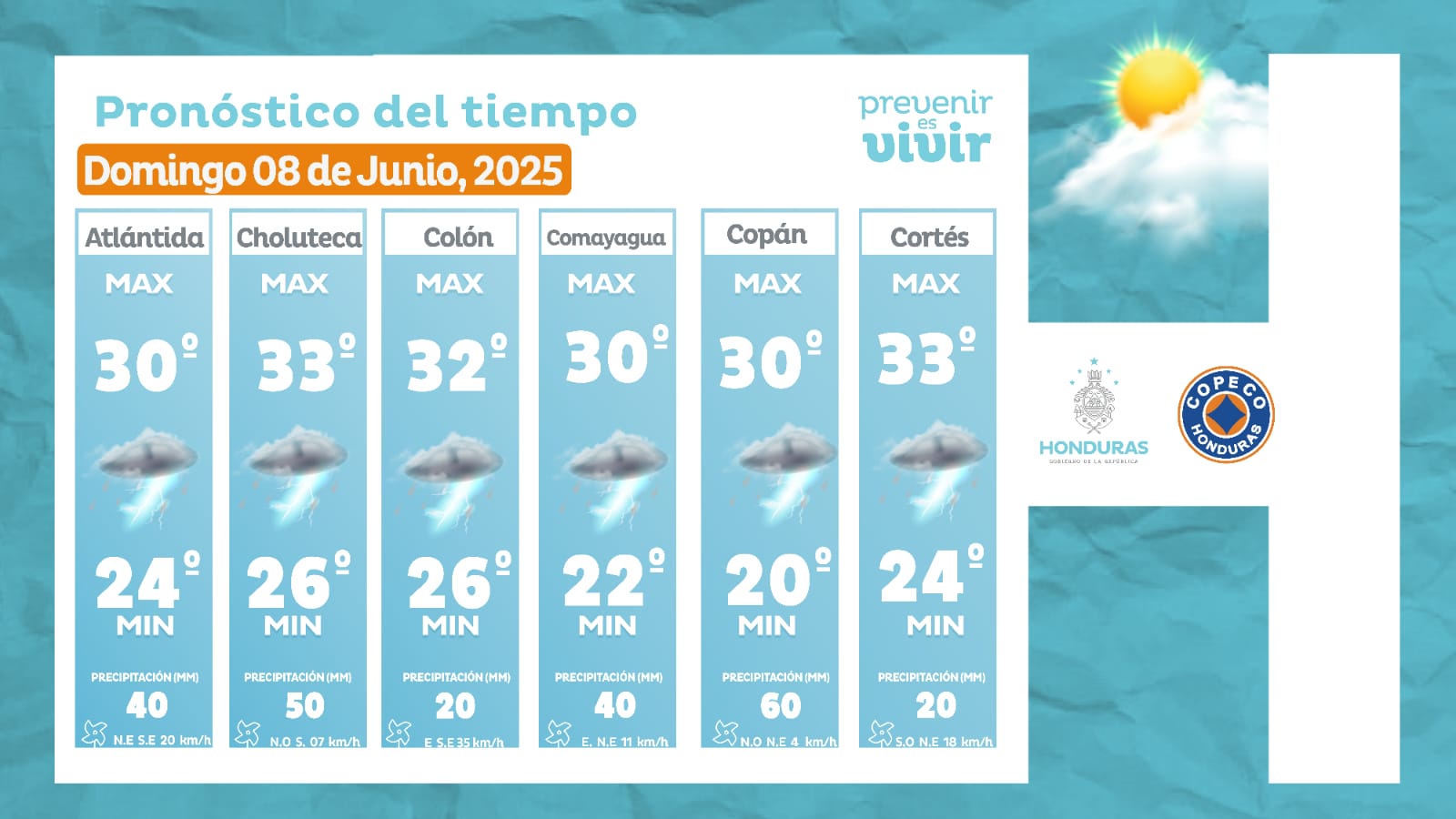 clima-domingo-8-junio-2025-2