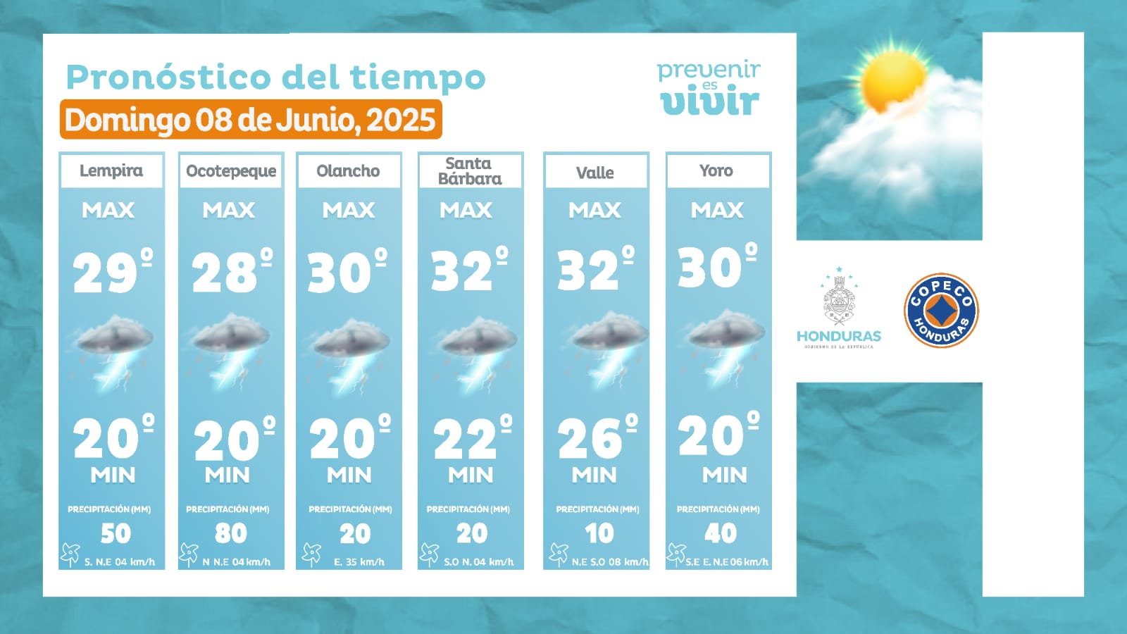 clima-domingo-8-junio-2025-4