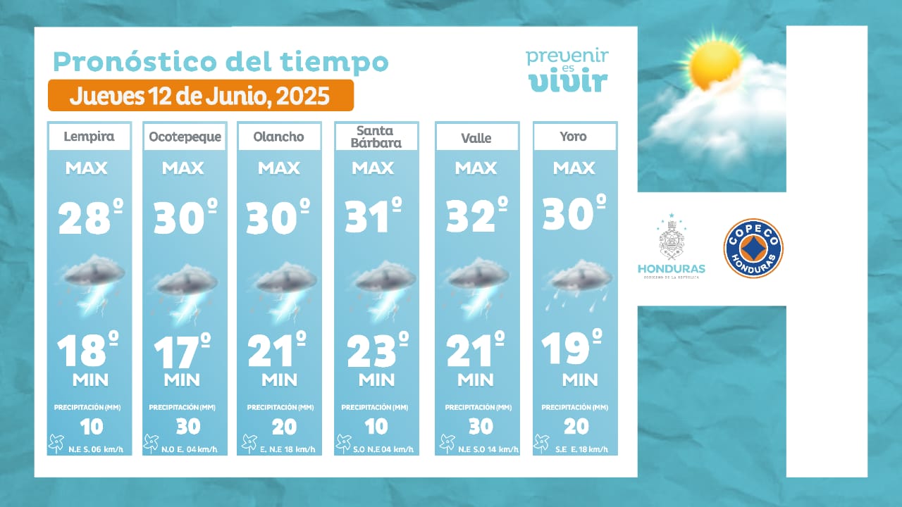 clima-jueves-12-junio-2025-1