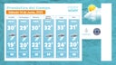 clima-sabado-14-junio-2025-2