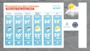 condiciones-del-clima-para-este-miercoles-11-de-junio
