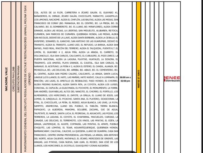 Cortes de energía programados