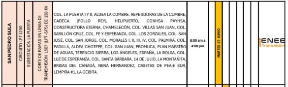Cortes de energía