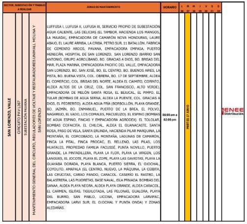 Cortes de energía martes