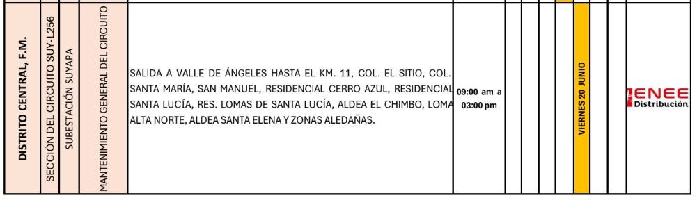 Cortes viernes