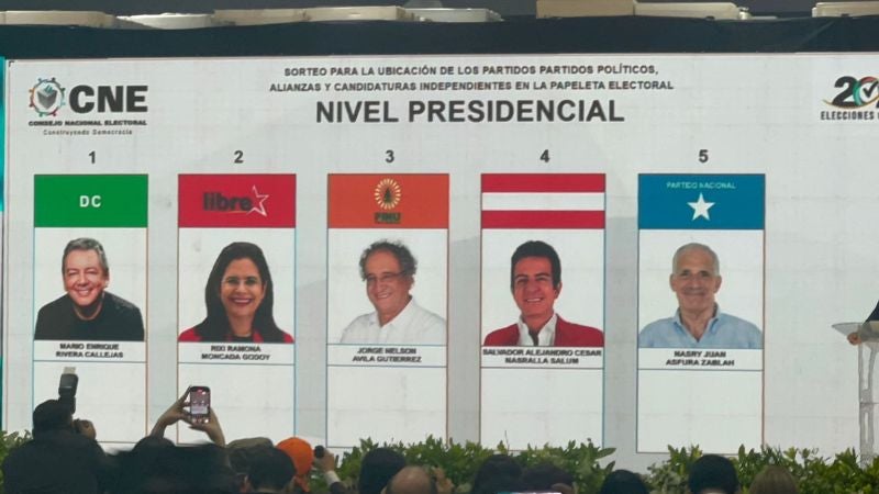 Orden aspirantes presidenciales papeleta