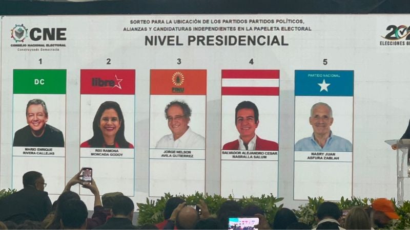 Orden papeletas
