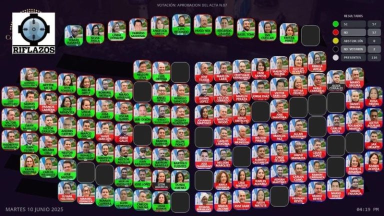 Riflazos 2,089