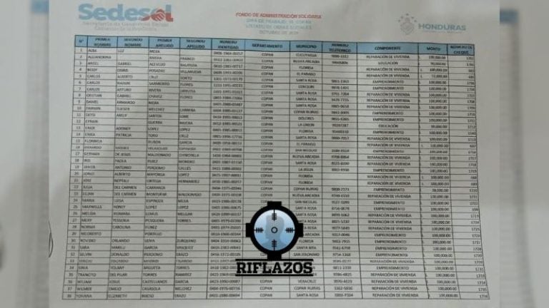 Riflazos 2,100