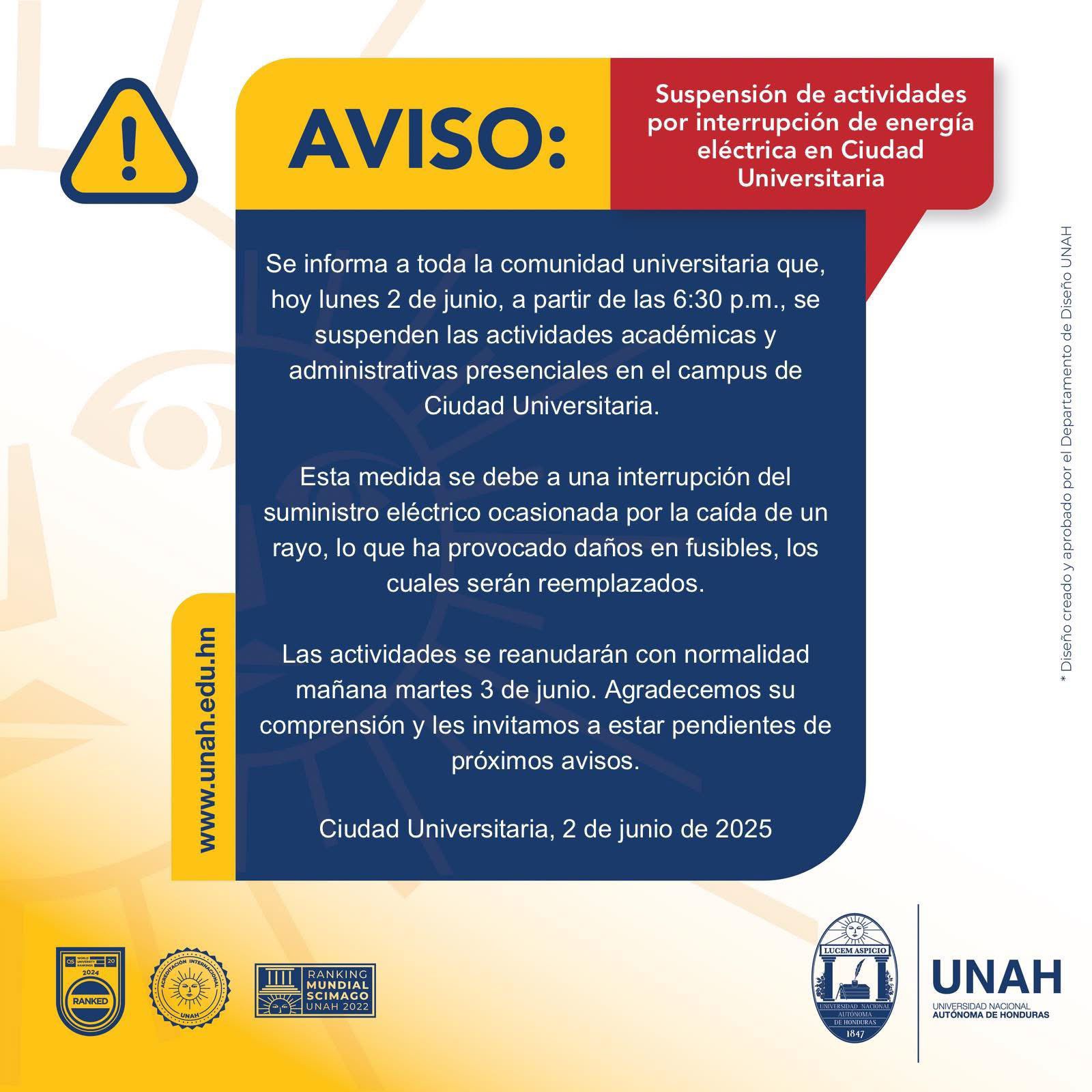 UNAH CLASES