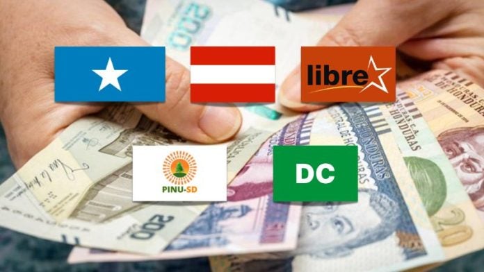 partidos políticos deuda política