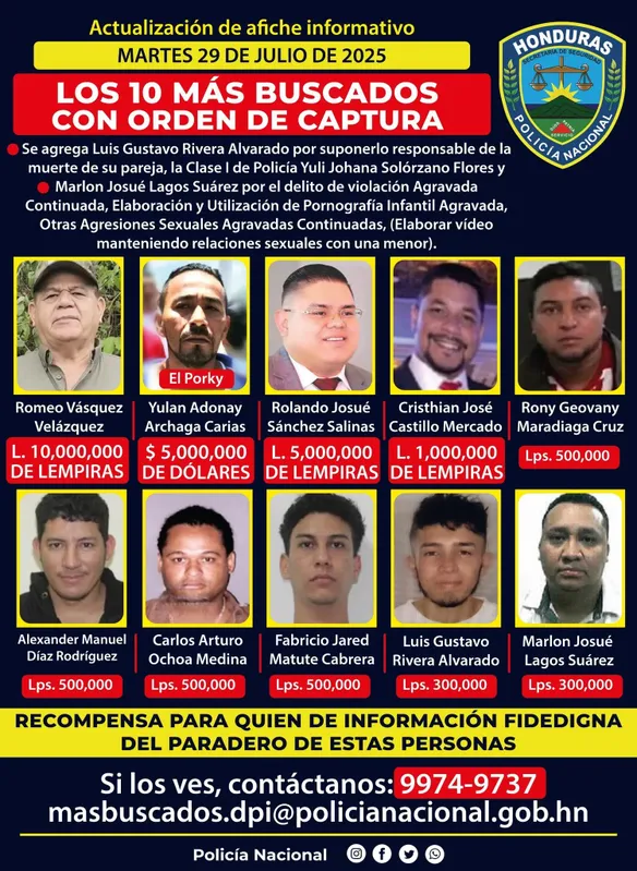 10 más buscados