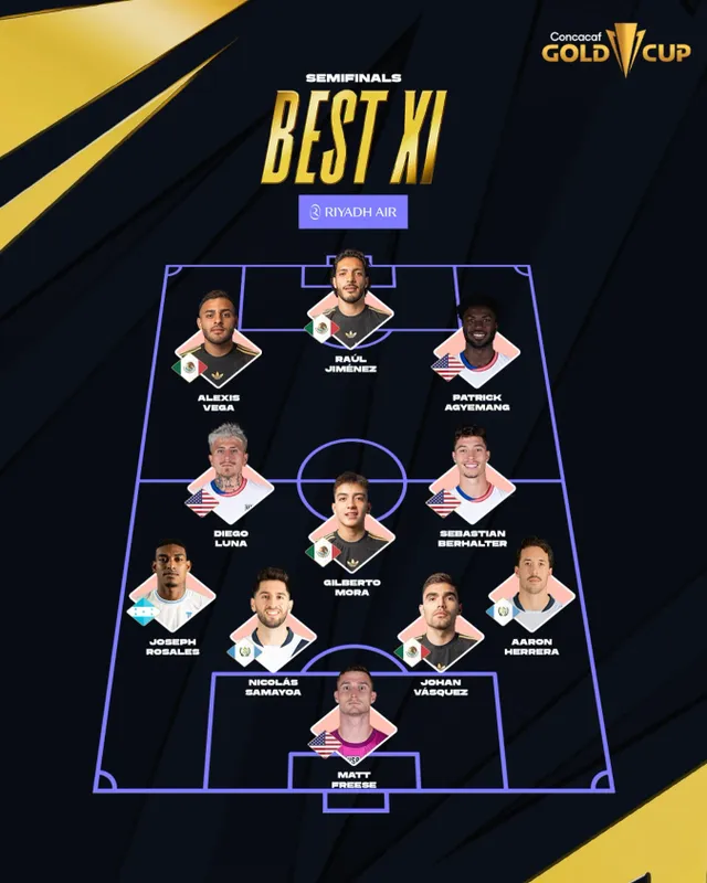 11 mejores Copa Oro