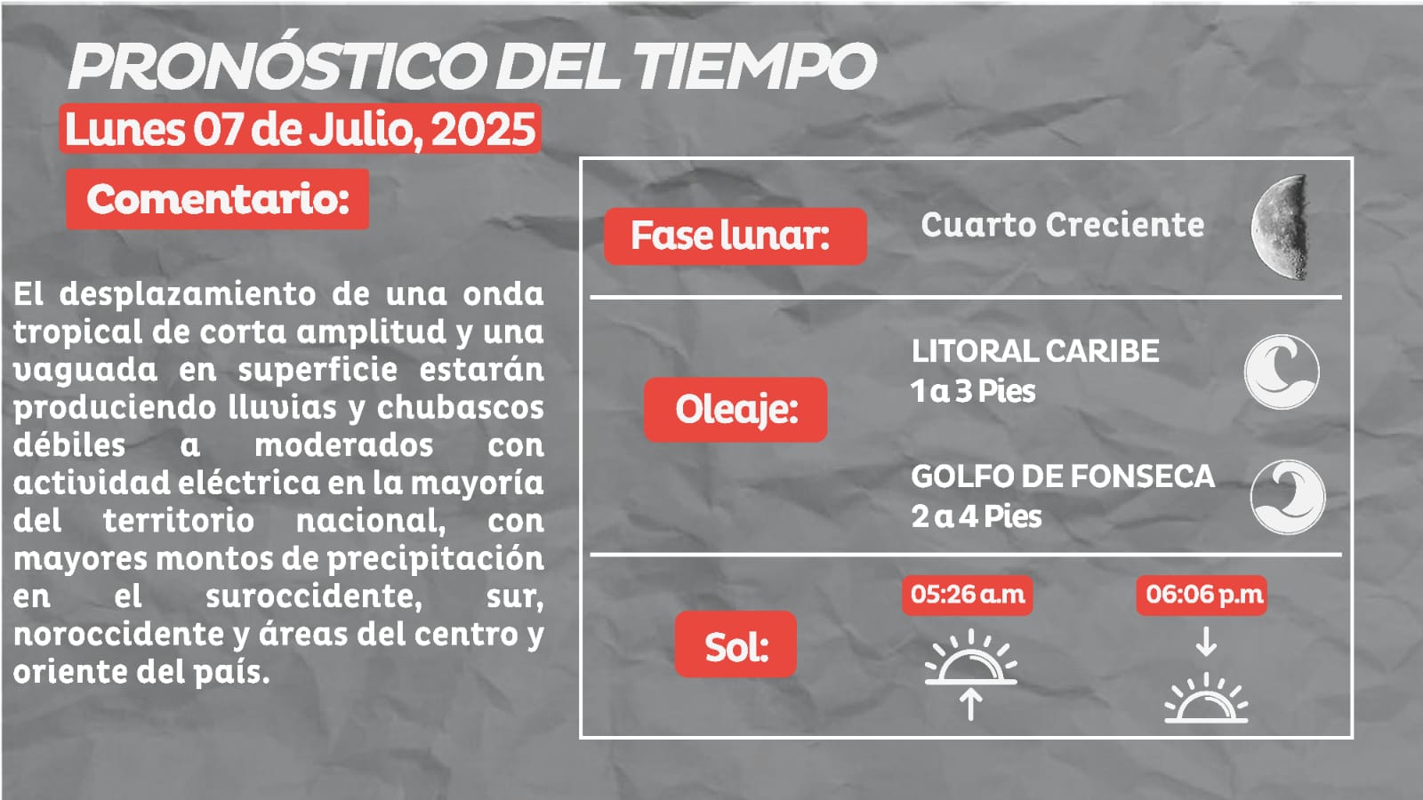 Prónostico 