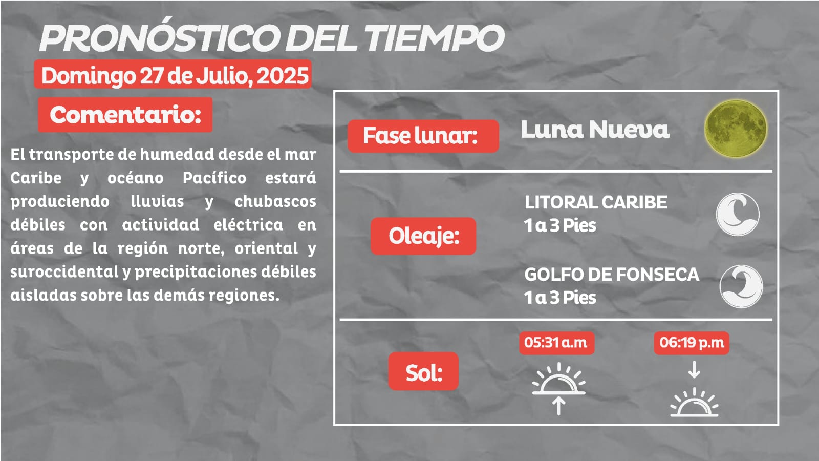 Clima