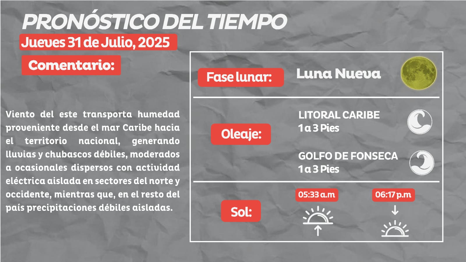 Clima jueves 31 de julio 2025 (2)