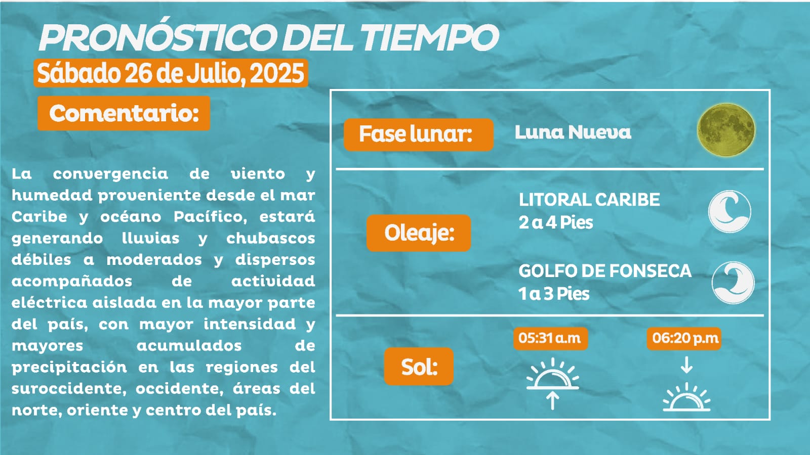 Clima sábado