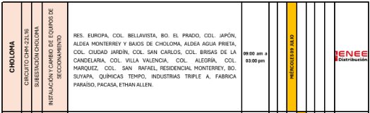 Cortes de energía Miércoles 9 de julio 2025 2