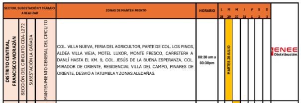 Cortes de Luz