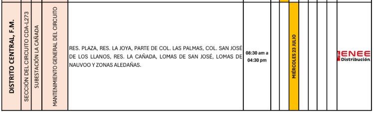 Cortes de energía